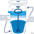 GPIAngel Skimmer Basket Handle