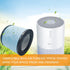 Compatible with TOPPIN TPAP002 HEPA Comfy Air C1, Part # TPFF002, 4in1 H13 High-Efficiency Filters, 2 Packs