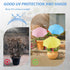 YOSN 19.6''-35.4'' Plant Umbrellas for Outdoor Plants, Plant Shades for Outdoor Plants Adjustable Height