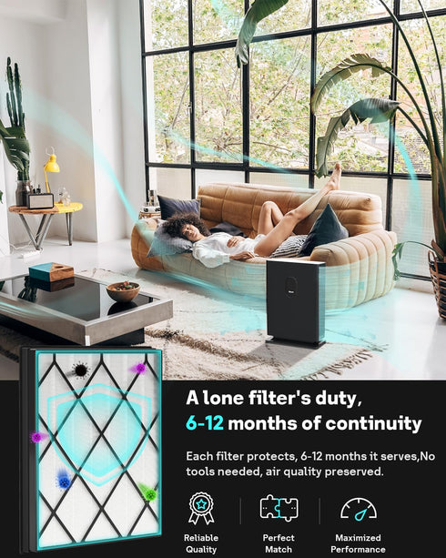 True HEPA Filter Replacement for Shark Air Purifier 4, Compatible with Shark HE400, HE401, HE402, HE405, Compare Part