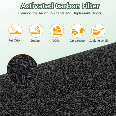 AP-S0610L Air Filter Replacement, 3-IN-1 H13 True Hepa Filter for MOOKA AP-S0610L Air Purifier, 2 Pack