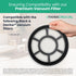 Think Crucial Replacement Vacuum Filters - Compatible with Black & Decker Part # BDASV102 & Air Swivel Models, Bulk (1