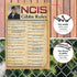 Retro Poster Tin Sign, NCIS-Gibbs-Rule Printed Canvas Decoration, Funny Family Cafe Kitchen Bathroom Wall Decor 8x12