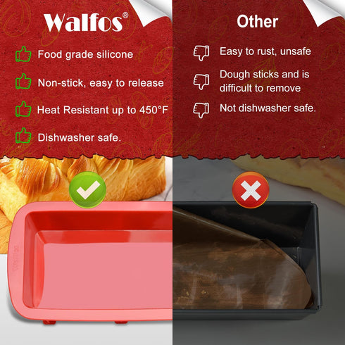 Walfos Silicone Bread Loaf Pan, 9 x 5 Inch Non-Stick Baking Pans Set of 2 for Bread, Cake, Meatloaf