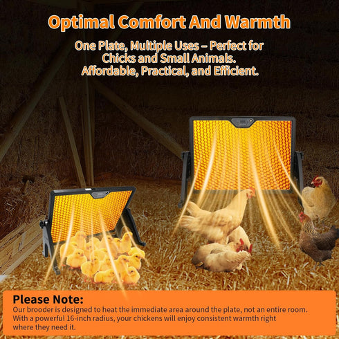 180W 2 ZEMIRO CHARGE Radiant Chicken Coop Heater Energy-Efficient Winter Heating, Safer Alternative to Brooder