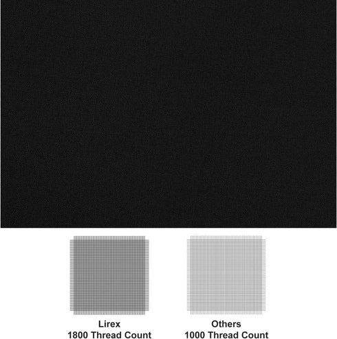 Lirex Black Twin Flat Sheet Only, Ultra Soft & Breathable Brushed 1800 Microfiber, Hotel Quality, Sold Separately