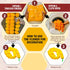 Marigold Garland for Decoration, 5 Feet Long Strands of Artificial Flowers, Indian Décor for Wedding, Christmas, Events