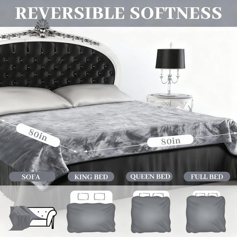 80'' 80'' 3-Layer 70oz(Gray/White), Tisancy King Size Waterproof Blanket for Bed Couch, x Double Side Leakproof