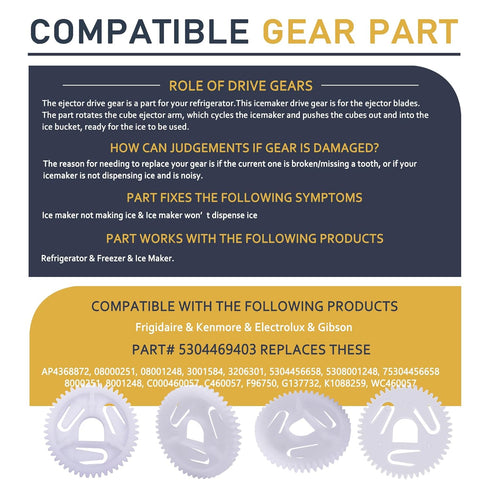 Ice Maker Drive Gear 5304469403 Compatible with Refrigerator Accessories, Replaces Part Numbers AP4368872, 08000251,