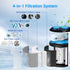 MK01 & MK06 True HEPA Filter Replacement for MK01 MK06, TZ-K1 and DH-JH01 Air Purifier, Smoke Remover Version
