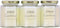 3 Pack - Gardenia Scented Blended Soy Candle | Long Lasting Spring Floral Fragrance | Hand Poured in The USA