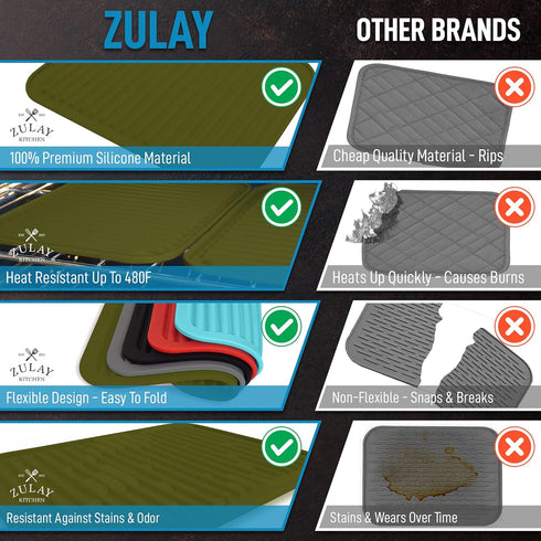 Zulay 2-Pack 9"x12" Silicone Trivets for Hot Pots & Pans – Heat-Resistant Non-Slip Mats for Kitchen Counter