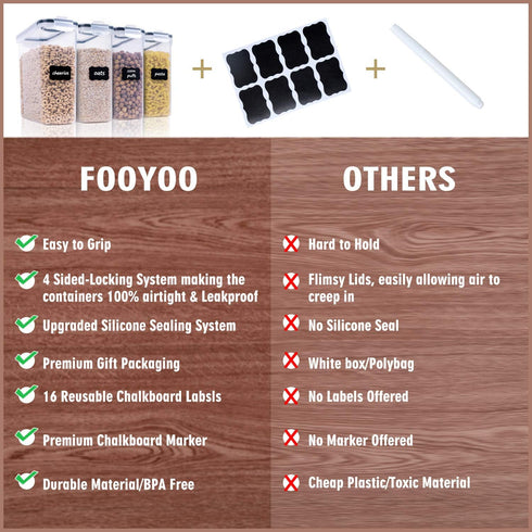 FOOYOO Set 4 Containers(135.2oz), Cereal Containers Storage - Piece Airtight Large Food Storage BPA Free Dispenser