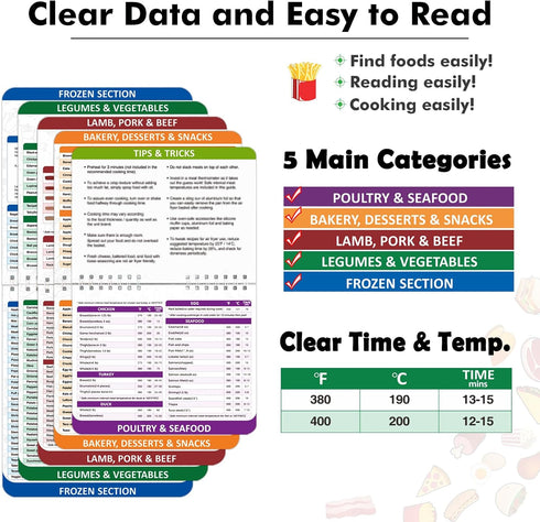 Air Fryer Cheat Sheet Magnets Cooking Guide Booklet Over 200 Foods, Air Fryer Cooking Times Chart, Air Fryer Magnetic Cheat Sheet Set, Cookbook Instant Air Fryer Accessories for Cooking and Frying by TZARROT