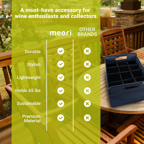 12 B100293 meori Marine Foldable Wine Carrier Blue Protects Carry Glassware Liquor Storage Bottle Shopping Travel