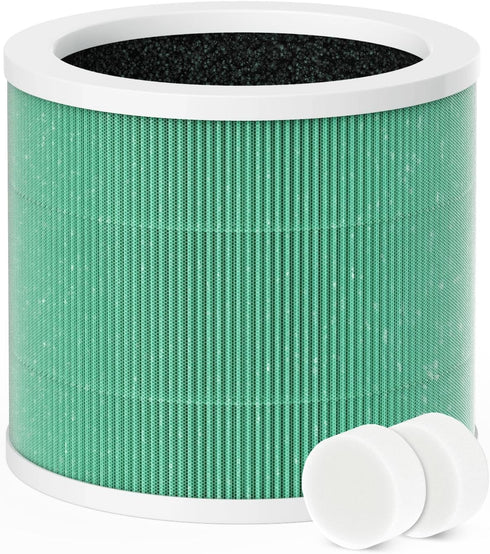 HY1800 True H13 HEPA Replacement Filter for Loytio/Honeyuan/AYAFATO/IOIOW HY1800 Air Cleaner