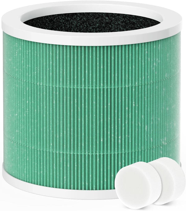 HY1800 True H13 HEPA Replacement Filter for Loytio/Honeyuan/AYAFATO/IOIOW HY1800 Air Cleaner