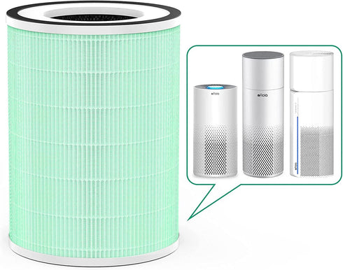 Afloia Toxin Remover Filter for KILO/KILOPRO/KILOPLUS/MIRO/MIROPRO Air Purifiers