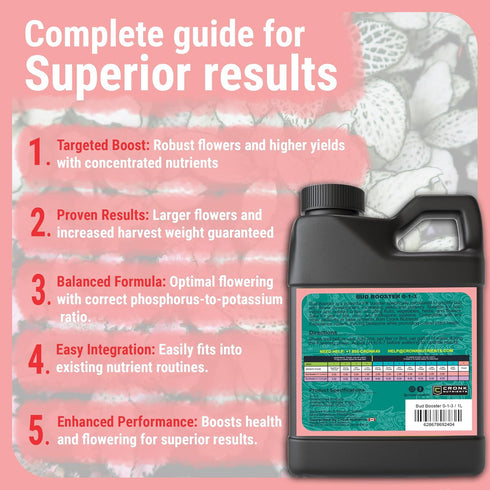 500mL Cronk Nutrients Bud Booster - Best Budding Fertilizer for Maximum Blooms - Hydroponic Nutrients for the Bloom