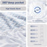 ACCURATEX Twin XL Mattress Protector - 100% Waterproof Breathable Cooling 3D Air Cover, 16'' Fitted Deep Pocket