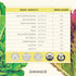 (10-Pack) 100% Sereniseed Certified Organic Leafy Greens Lettuce Seeds Collection Non GMO, Open Pollinated Grow Guide
