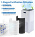 KJ510B True HEPA Replacement Filter, Compatible with Kokofit KJ510B Air Cleaner, 3-in-1 Pre-Filter, H13 True HEPA &