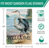 Welcome Spring Summer Seabird Coastal Beach Small Decorative Garden Flag - Blue Heron Yard Bird 12x18