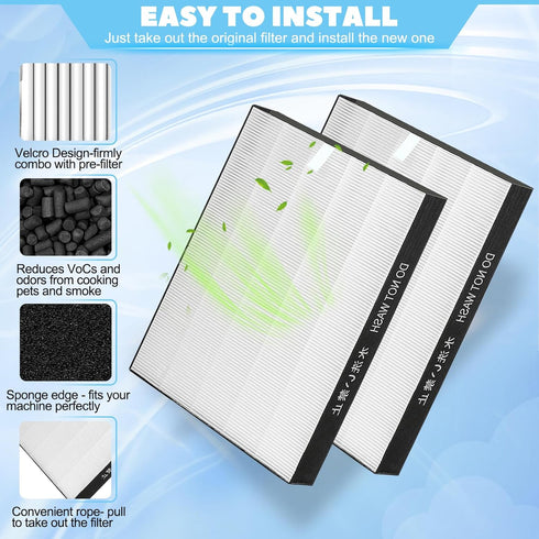 FZ-A80HFU Replacement Filter for Sharp Air Purifier FP-A80HFU, True HEPA Filter 2-Pack