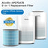Air Purifier AP070A & AP070B Replacement Filters, 2 Pack High-efficiency HEPA & Activated Carbon