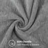 24x24 Inch Set 2, decorUhome Chenille Dark Grey Throw Pillow Covers of Decorative Soft Couch Pillow Covers Solid Dyed