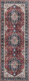 Gertmenian Indoor Boho Rug - 2x6 Runner, Non Slip, Super Strong, Ideal