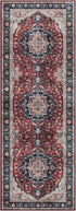 Gertmenian Indoor Boho Rug - 2x6 Runner, Non Slip, Super Strong, Ideal