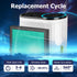 MK04 Air Filter Replacement for MK04 MG04JH Air Purifier, 4-in-1 H13 True HEPA High-Efficiency Activated Carbon Filter,