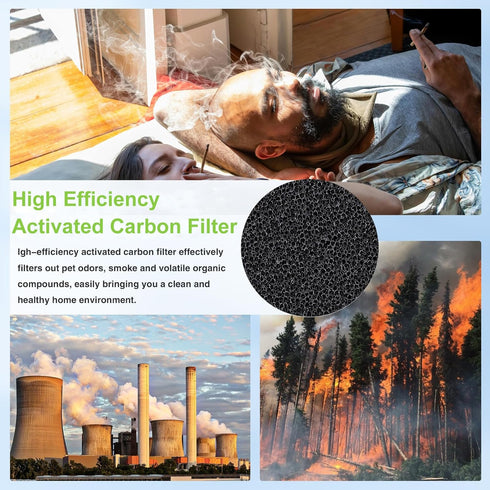 2 Pack 511 Replacement Filter for Blueair Blue Pure 511 Air Purifier, 2-in-1 HEPA and Carbon Filter