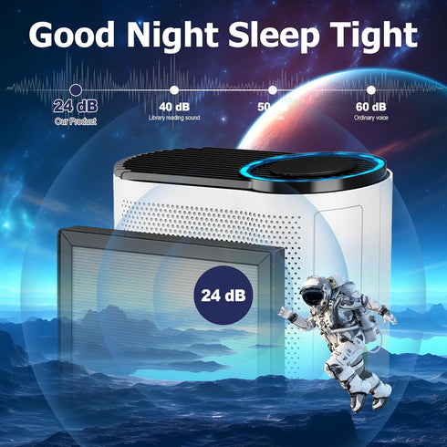 MK04 Air Filter Replacement for MK04 MG04JH Air Purifier, 4-in-1 H13 True HEPA High-Efficiency Activated Carbon Filter,