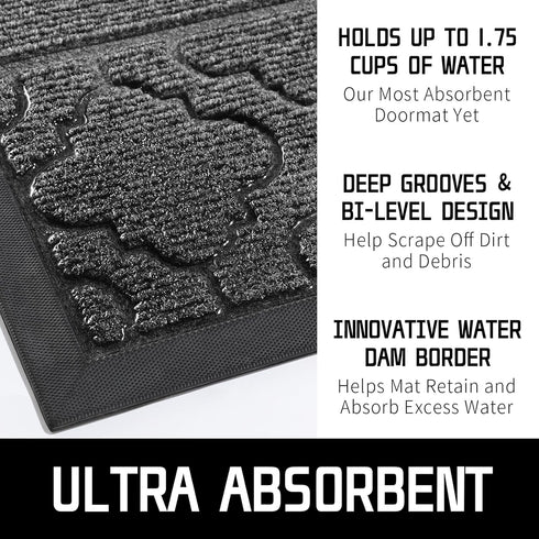Yimobra Welcome Door Mat, Heavy Duty Sturdy Front Door Mat for Home Entrance, Non Slip, Easy Clean, Dark Gray, 29.5 x