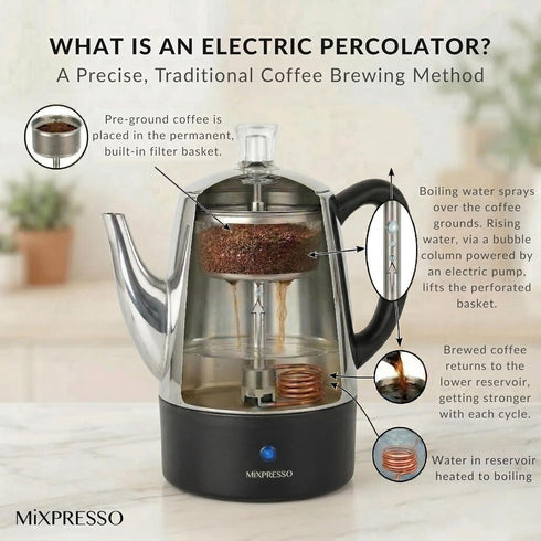 4 Mixpresso Small Electric Percolator Coffee Pot Cup Stainless Steel - Coffee Percolator Electric with Keep Warm