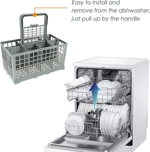 Dishwasher Cutlery Basket - Fits Most Brands (9.5 x 5.4 x 4.8 inches) for Utensil Organizer Caddy