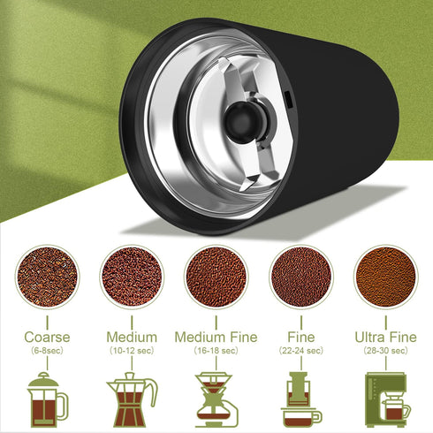Wancle Electric Coffee Grinder, Quiet Spice Grinder, One Touch Mill for Beans, Spices, with Clean Brush Black