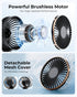 Portable Handheld Fan, 4000mAh, 180 Adjustable, 6 Speed Wind, USB Rechargeable Foldable Personal Fan