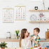 Banner-A02 BONETAT Numbers alphabet poster for Nursery Toddlers, Play Room Wall Decor, ABC Wall Chart, Wall Hanging