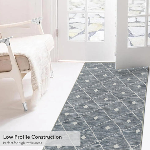 Blue Grey Seta Imagine Printed Chenille Runner Rug, 2' x 6' Non Skid & Machine Washable