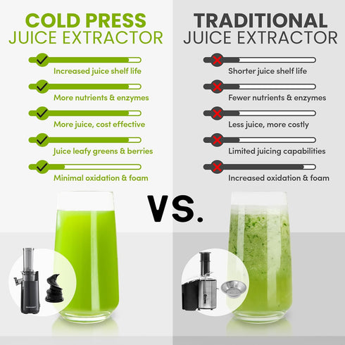 Elite Gourmet Masticating Juicer Machines - 12-inch Cold Press Juicer for Vegetables and Fruits, Easy to Clean