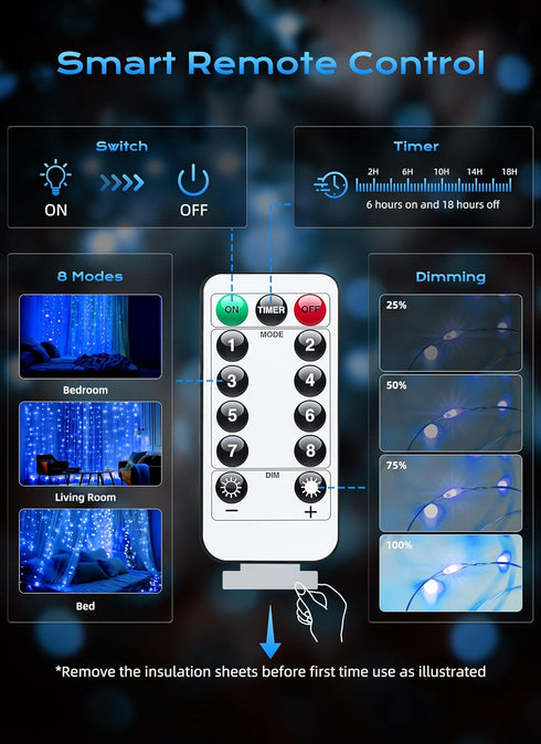 300 9.8ft 9.8ft 8 1 Pack Brightown LED Blue Fairy Curtain Lights, x String Lights, USB Plug in Lighting Modes Christmas