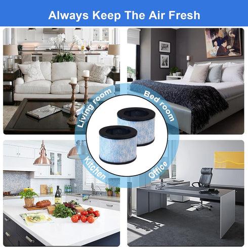 3 Pack MK06 MK01 Filter Replacement for AROEVE MK01 MK06 MG01JH and ToLife TZ-K1, H13 True HEPA Filter