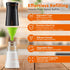 HOME EC Original Salt and Pepper Shakers Set - Black Spice Dispenser with Adjustable Pour Holes for Salts and Ground