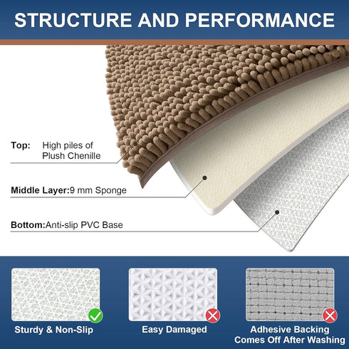 smiry Luxury Chenille Bath Rug, Extra Soft Shaggy Bathroom Mat, Non-Slip Plush Carpet Runner, Machine Washable