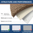 smiry Luxury Chenille Bath Rug, Extra Soft Shaggy Bathroom Mat, Non-Slip Plush Carpet Runner, Machine Washable