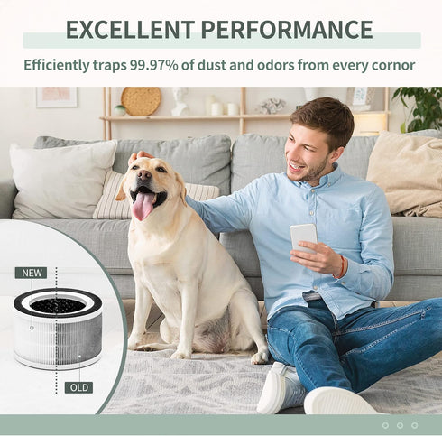 True HEPA Filter Replacement for Afloia Air Filter - Compatible with Fillo/Halo and Allo Air Filter