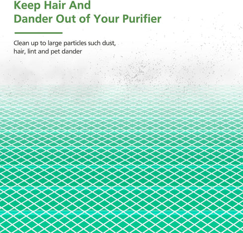 True HEPA Replacement Filter, Compatible with MK-06, TZ-K1, MJ001H Air Purifier, 4-in-1 High-Efficiency H13 Filter